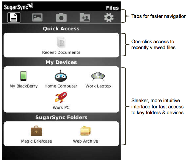 Tabs_BlackBerry SugarSync App For BlackBerry Updated To Version 2.0 Faster, Revamped Interface & Other Improvements