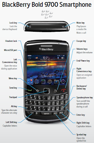 blackberry-bold-9700-specs