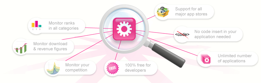 distimo-monitor-splash