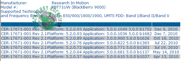 bold-9000-os-5-0-0-1049-systems-screenshot_bbrocks