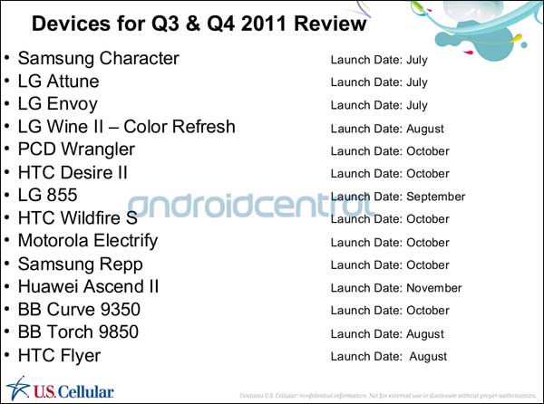 releasedateswebinar_androidcentral
