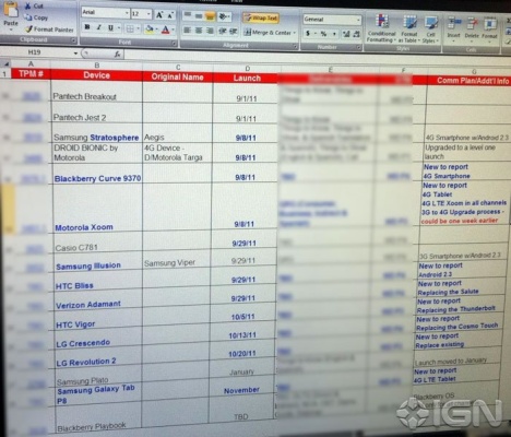 leaked-verizon-document-reveals-new-galaxy-tab-4g-curve-and-more_ign