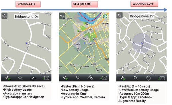 wi-fi-geolocation-blackberry-developers