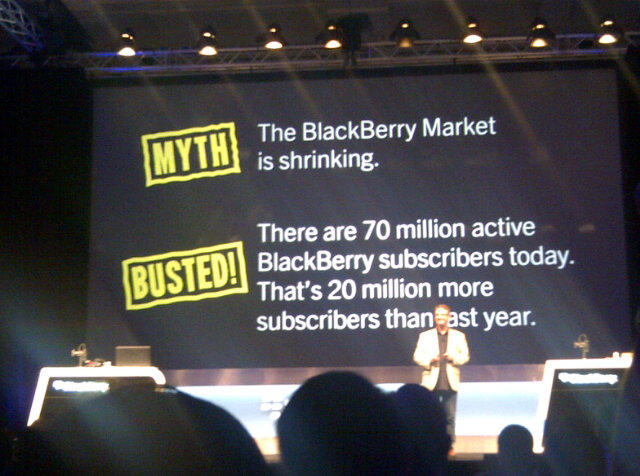 blackberry-market-shrinking-myth-busted