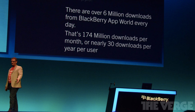 bb-app-world-data_large_verge_medium_landscape