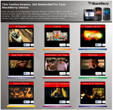 Free movies and microSD in India