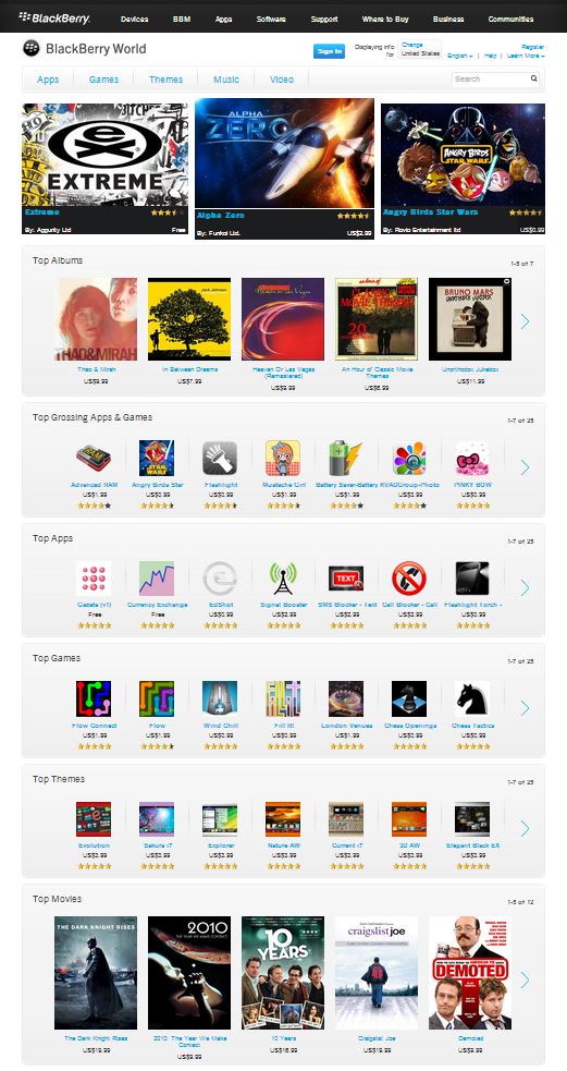 Blackberry World Now Includes Everything