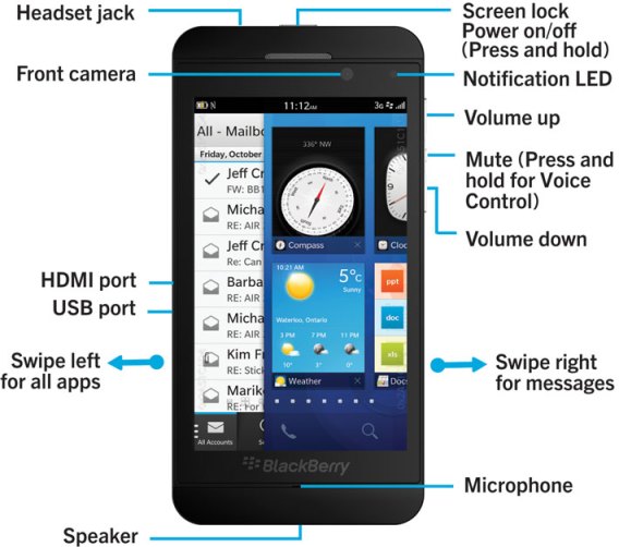 Setting Up your Z10
