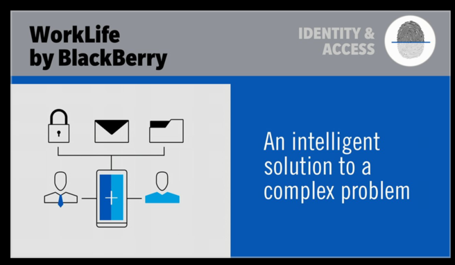 WorkLife by BlackBerry